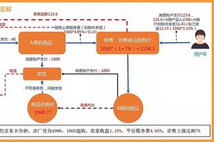 雷竞技人工客服电话是多少截图2